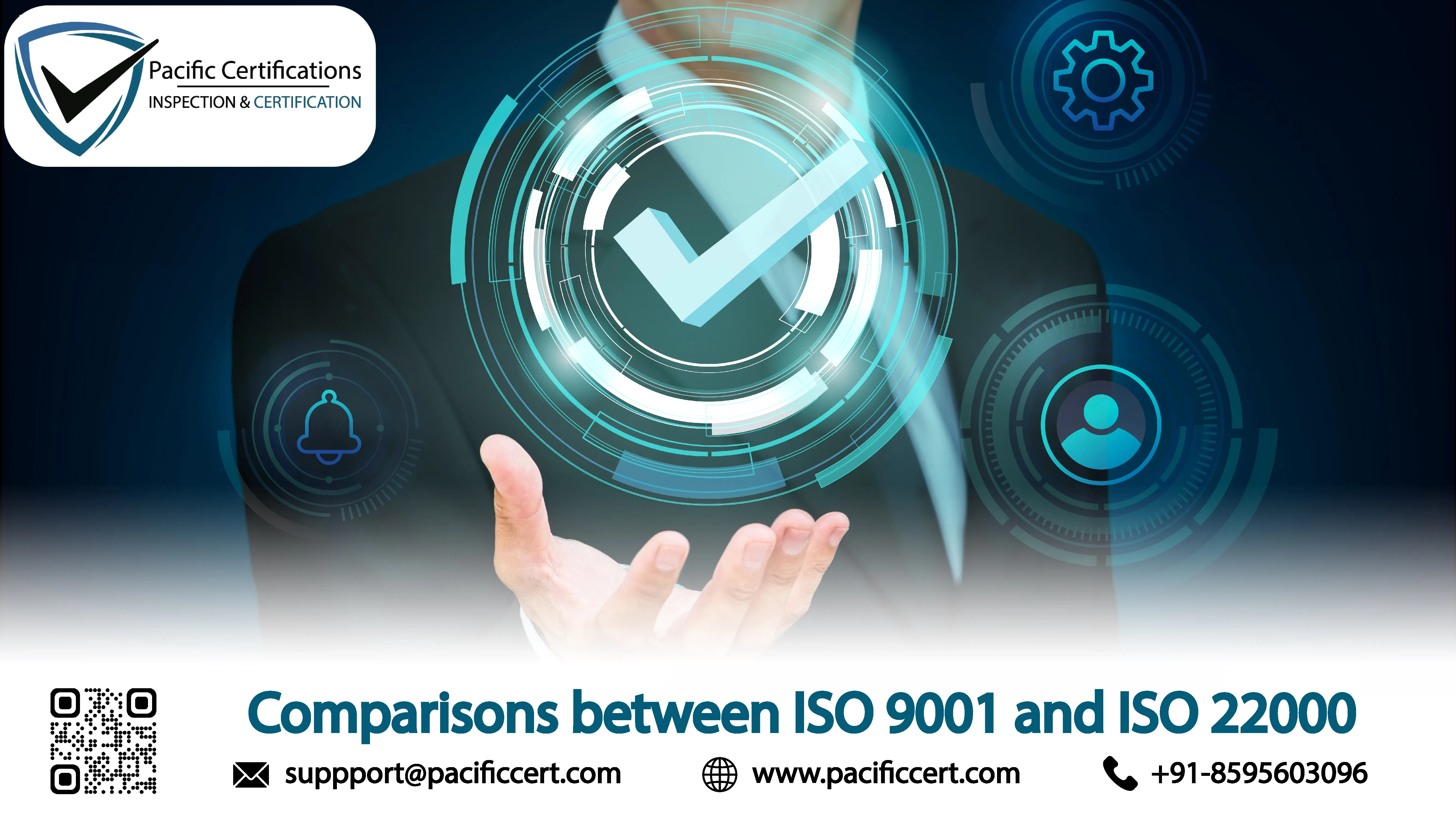 Comparisons between ISO 9001 and ISO 22000