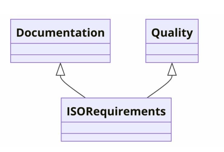 Requirements of ISO Certifications for Explosives Manufacturing