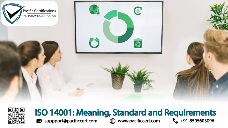 ISO 14001:2015 Meaning and Requirements for Environmental Management Success