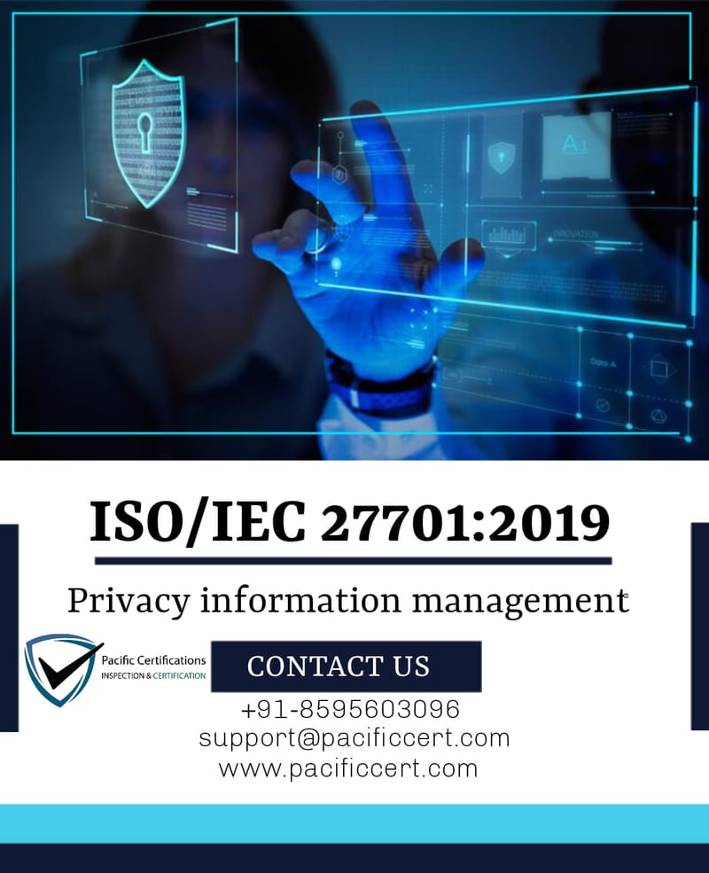 ISO 27001:2019 Explained 