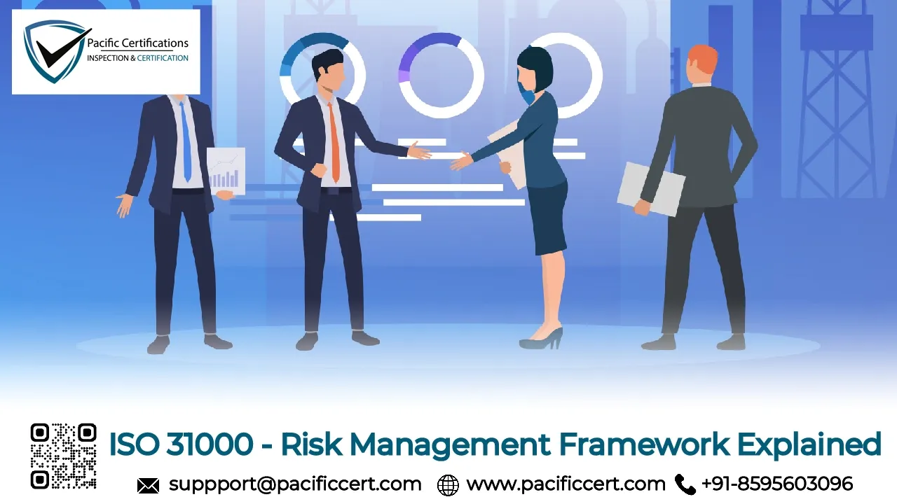ISO 31000 - Risk Management Framework Explained