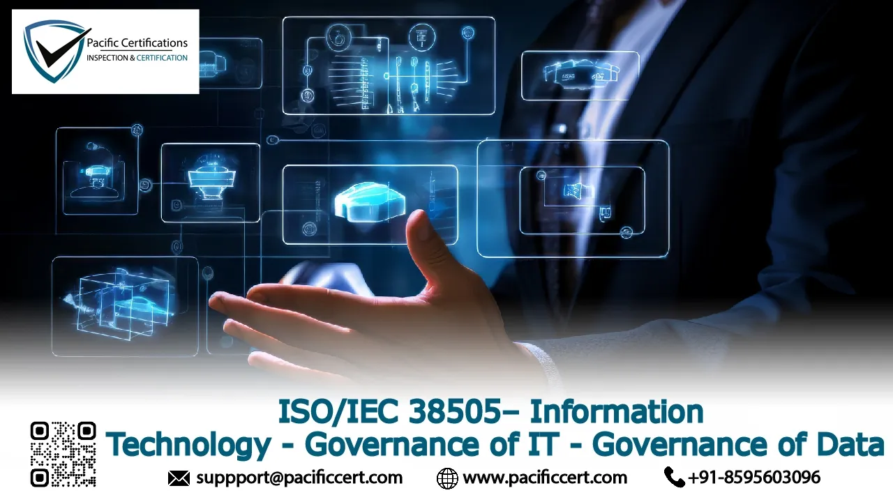 ISO/IEC 38505