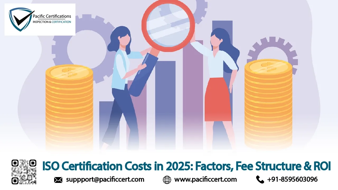 ISO Certification Costs in 2025: Factors, Fee Structure & ROI