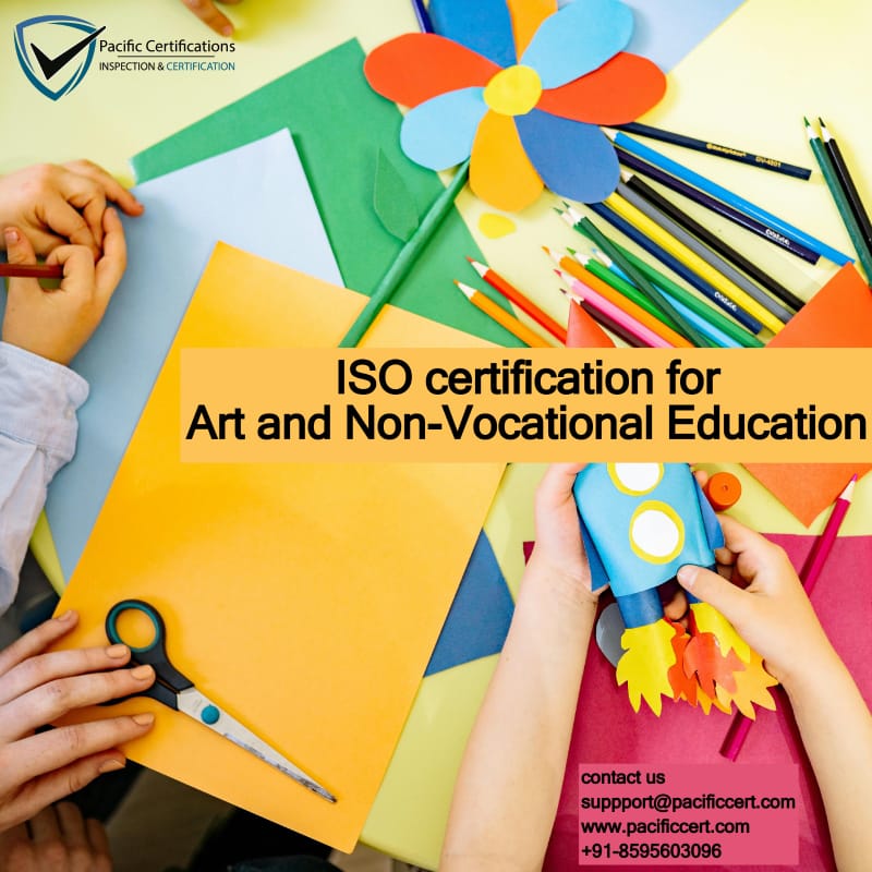 ISO Certifications for Art Institutes, Requirements and Benefits