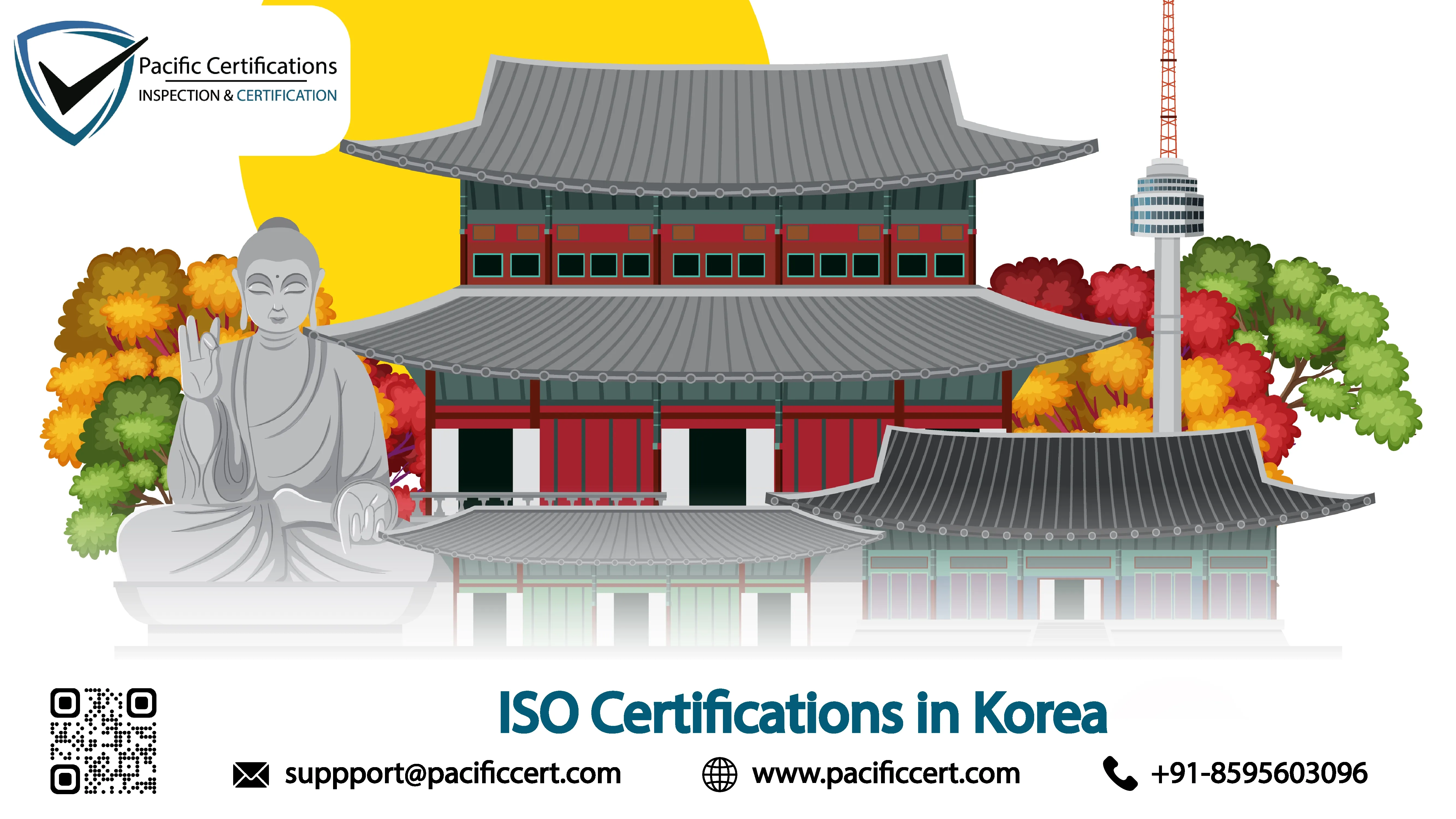 ISO Certifications in Korea, Popular Standards, Requirements and Benefits 
