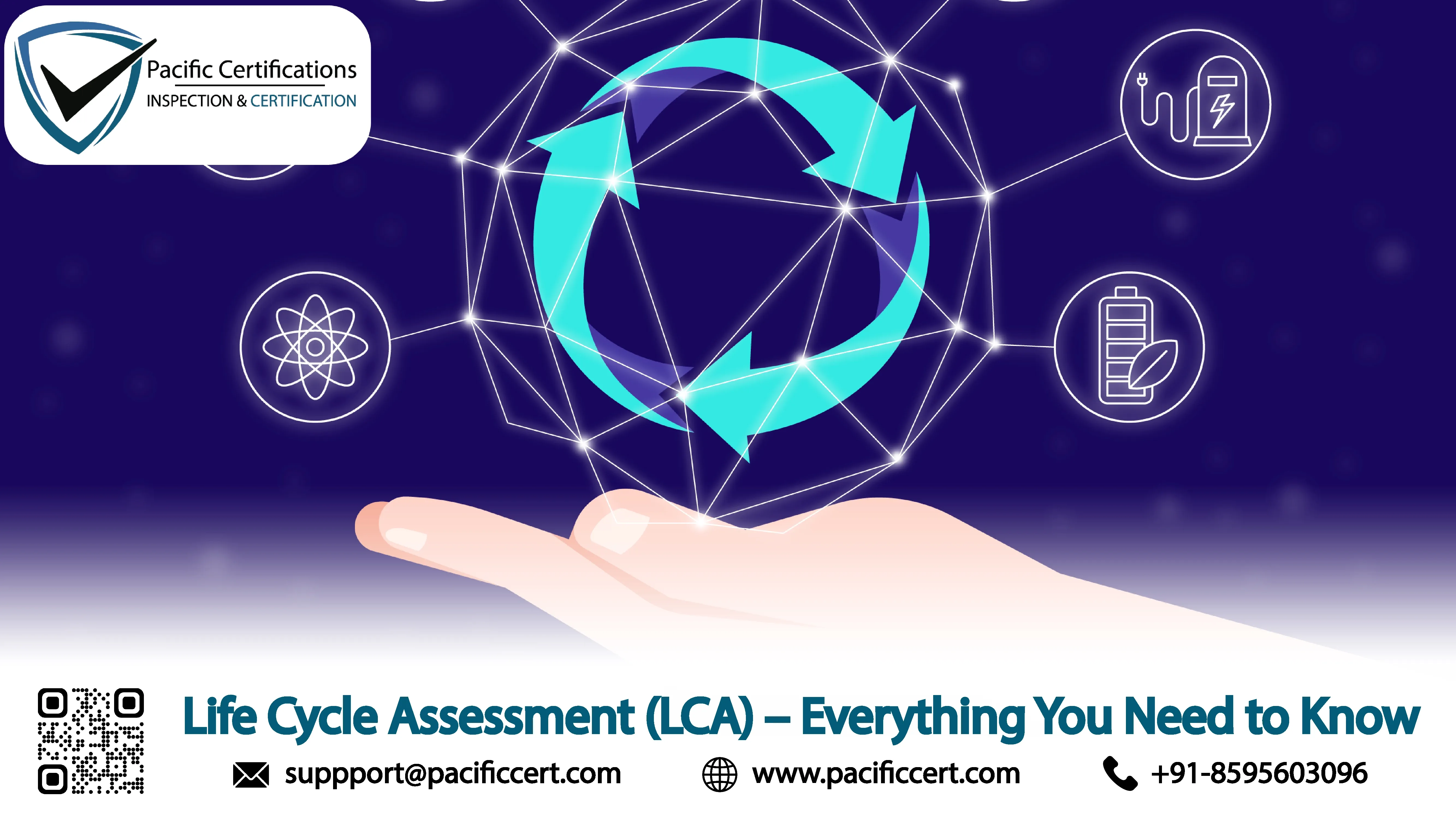 Life Cycle Assessment (LCA) – Everything You Need to Know