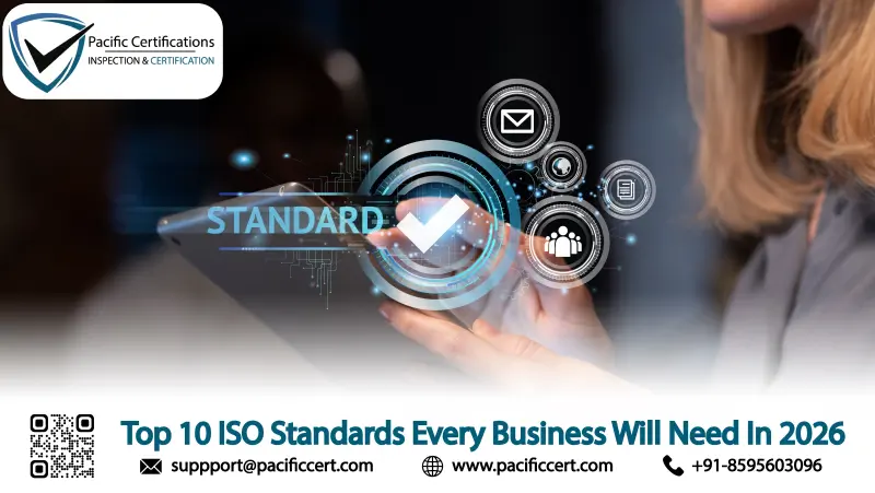 Top 10 ISO Standards Every Business Will Need In 2026!