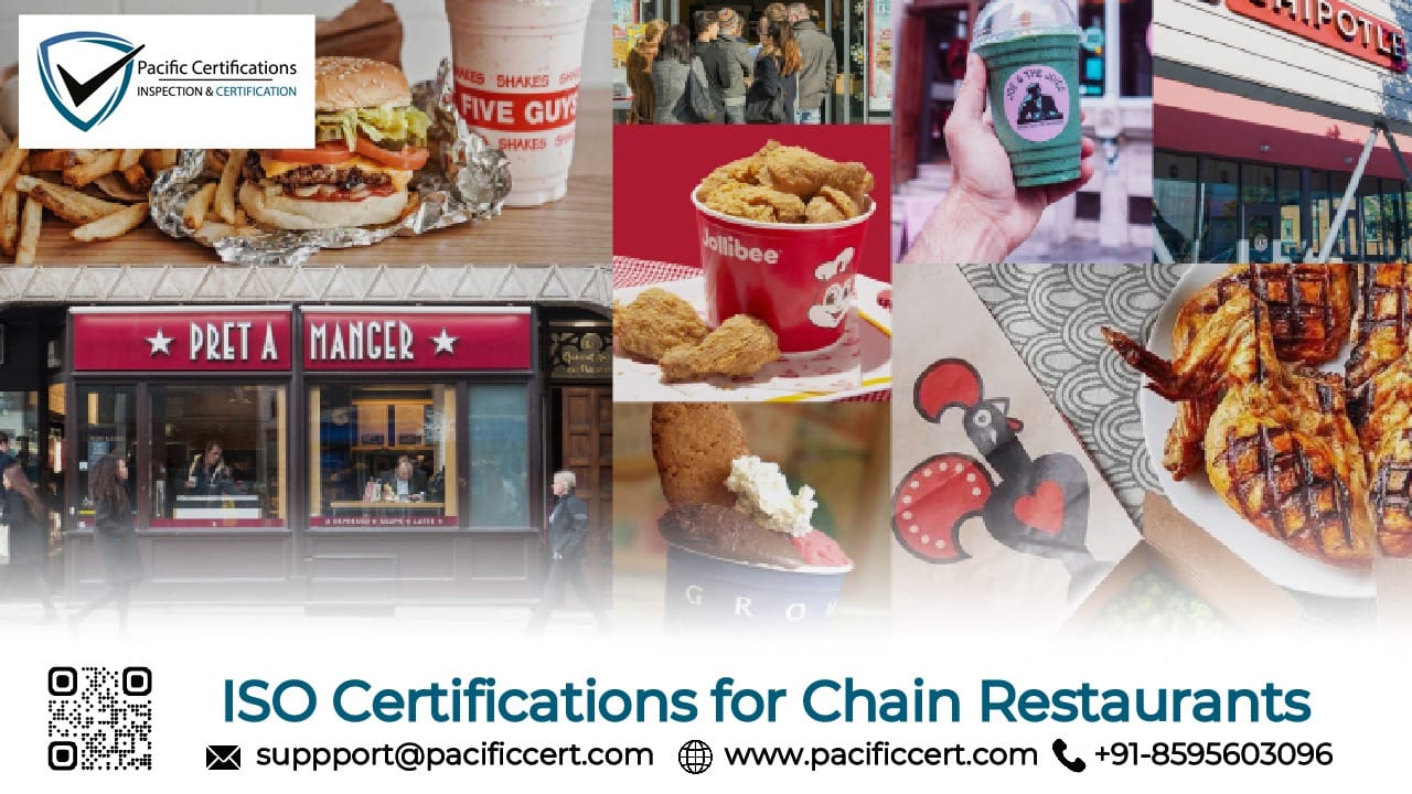 ISO Certifications for Chain Restaurants Businesses, Requirements and Benefits