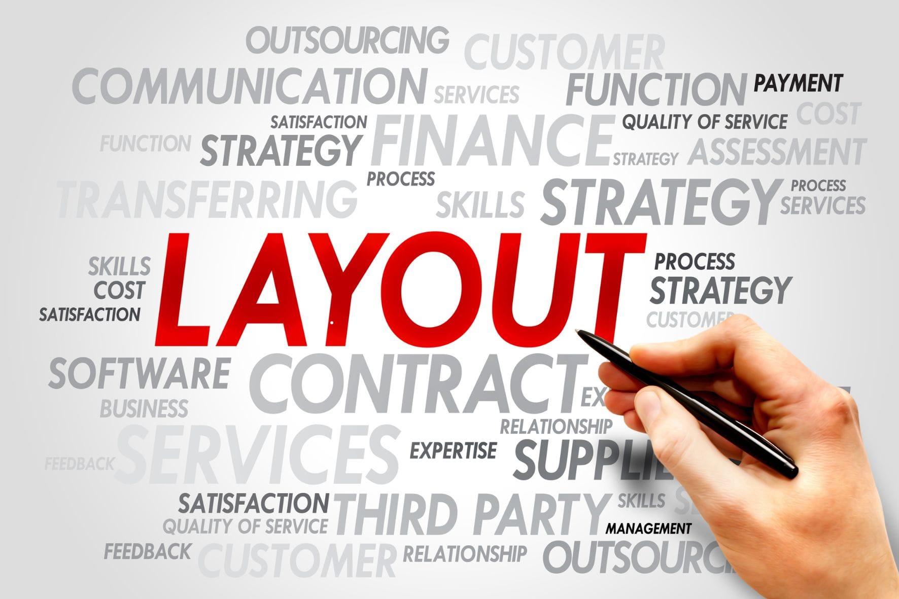 Layout 