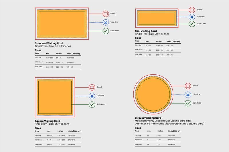 Different card dimentions and details 