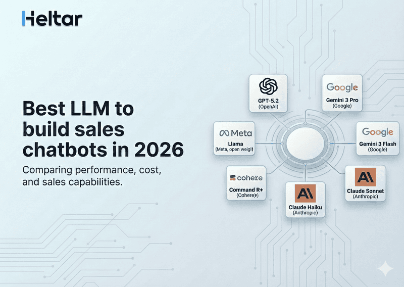 What is the best LLM to build your sales chatbots in 2026?