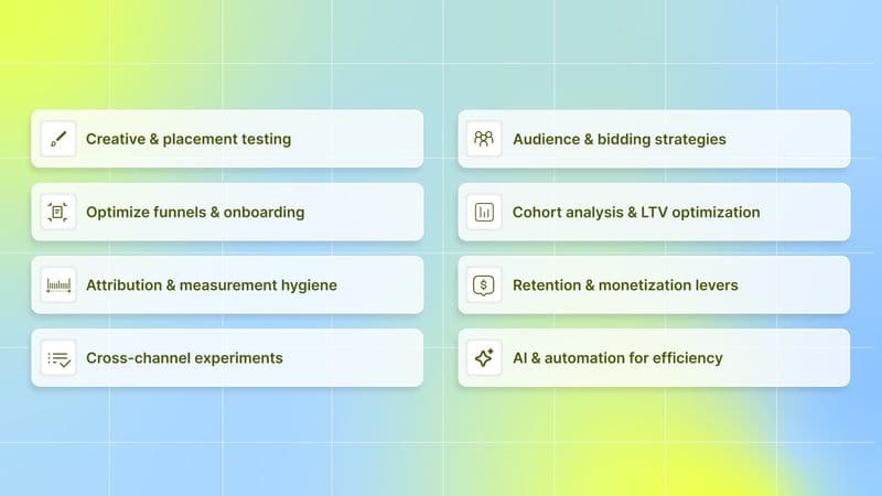 Ways to Improve Your ROAS