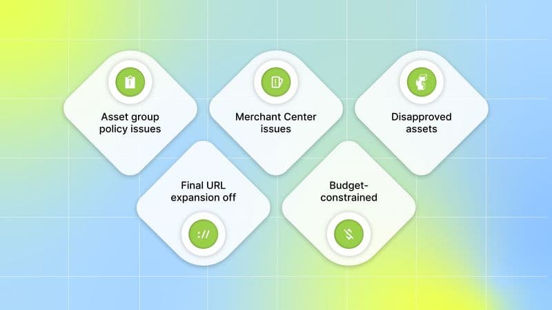 Common Diagnostics You May See