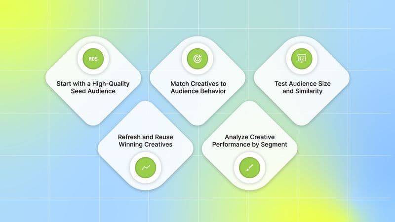 Key Strategies to Target High-Intent Users With Lookalikes