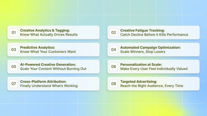 How AI Supports Your DTC Advertising Strategy