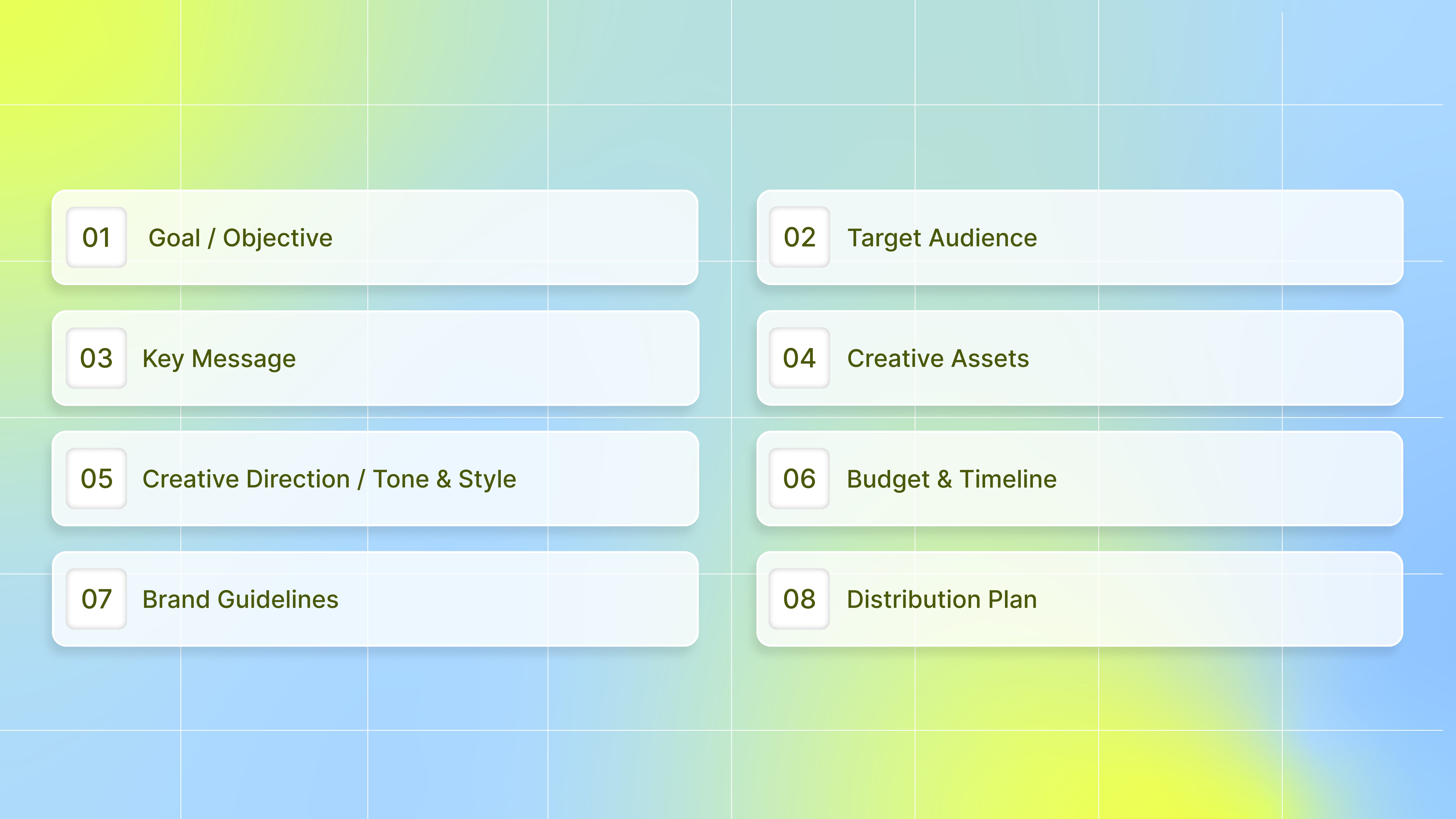 Essential Elements of a Creative Brief