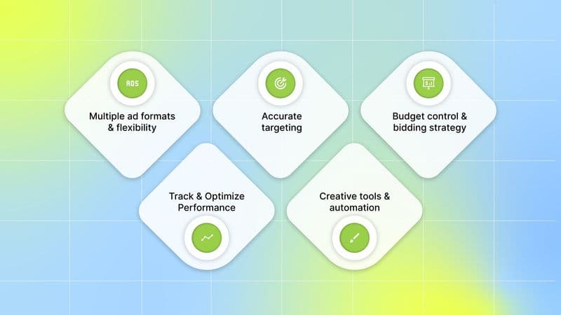 Why Create a TikTok Ads Manager Account?