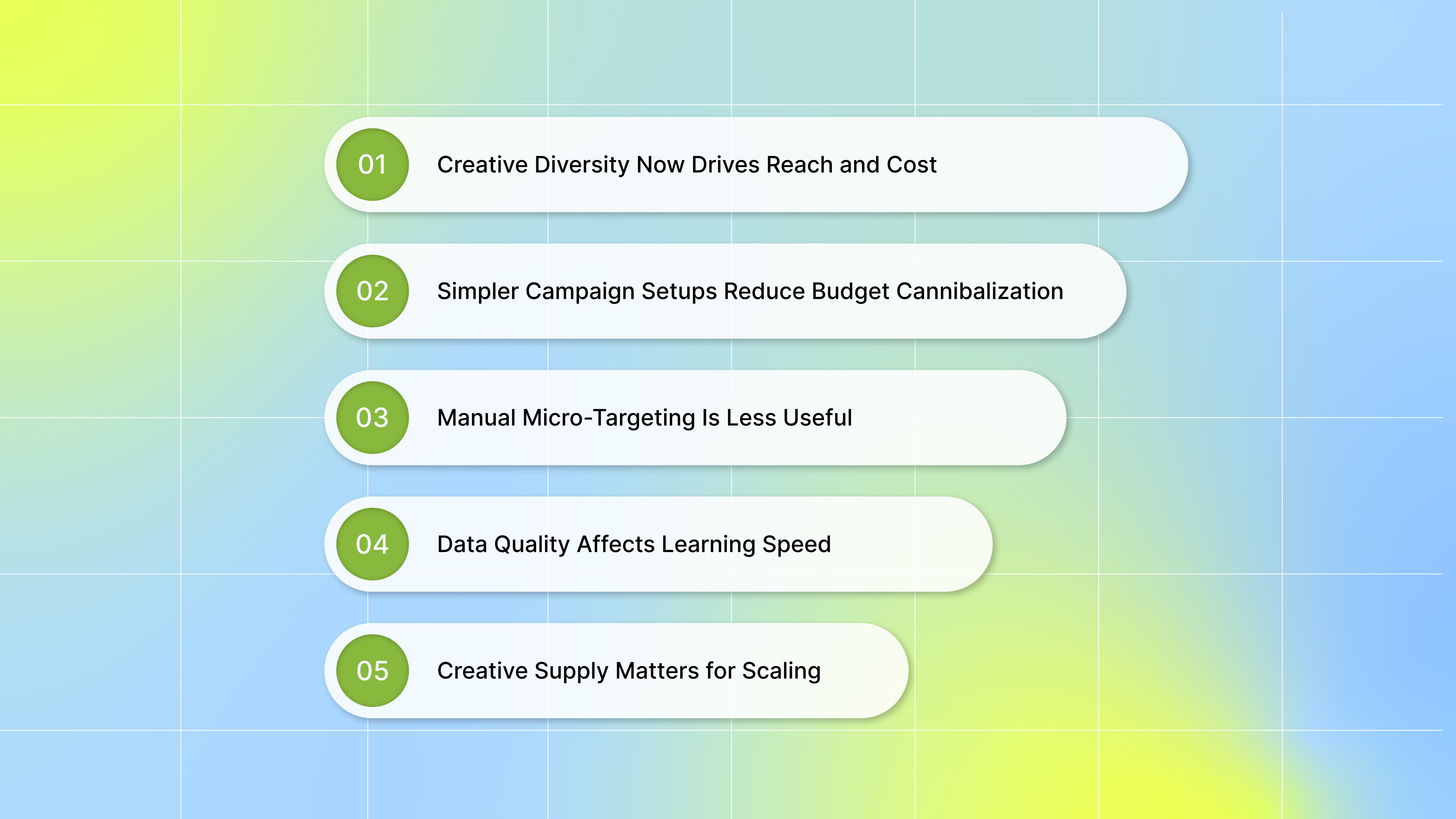 5 Major Impacts of Meta’s Andromeda Update on Ad Performance
