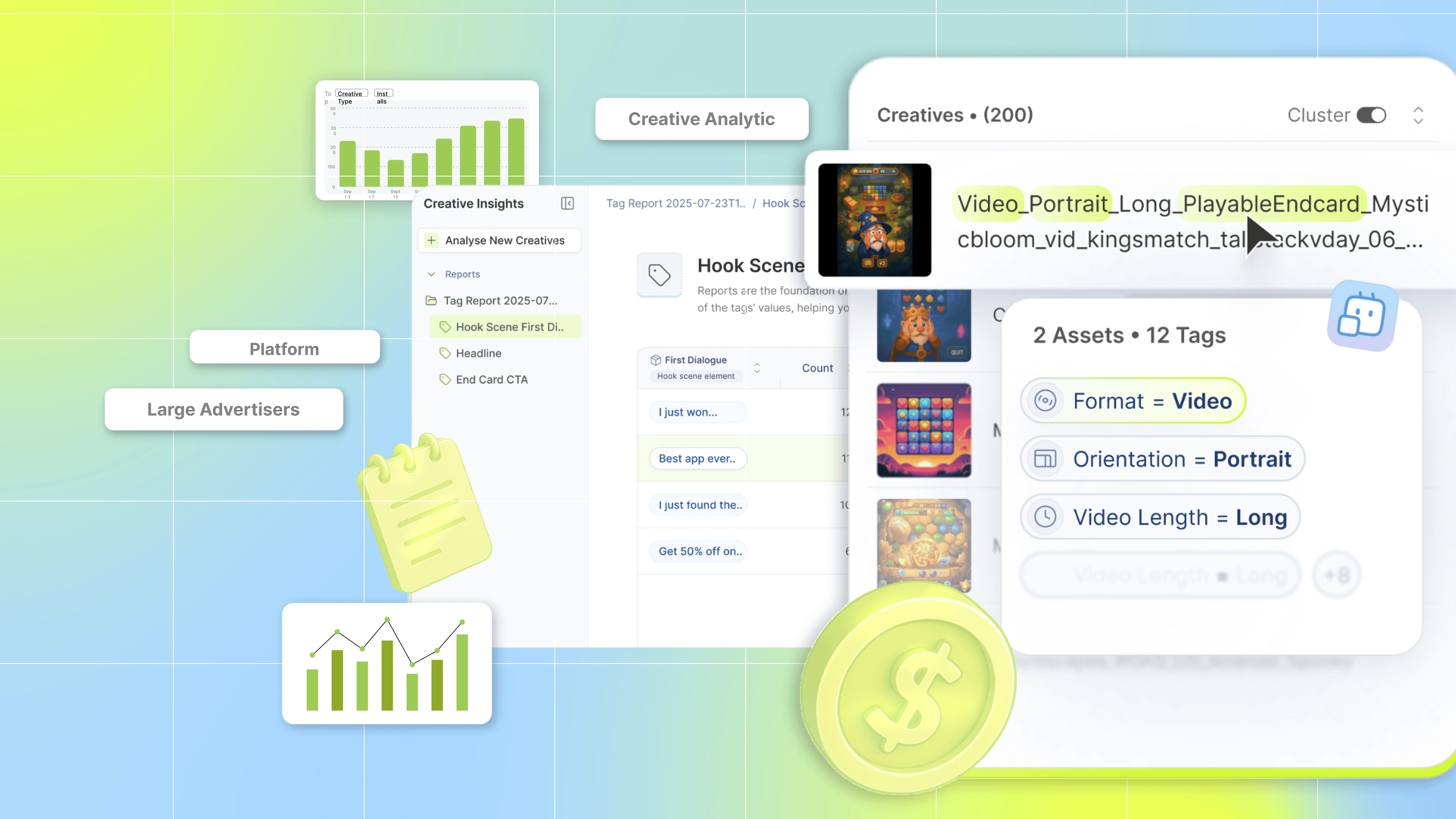 Best Creative Analytics Platform for Large Advertisers in 2025