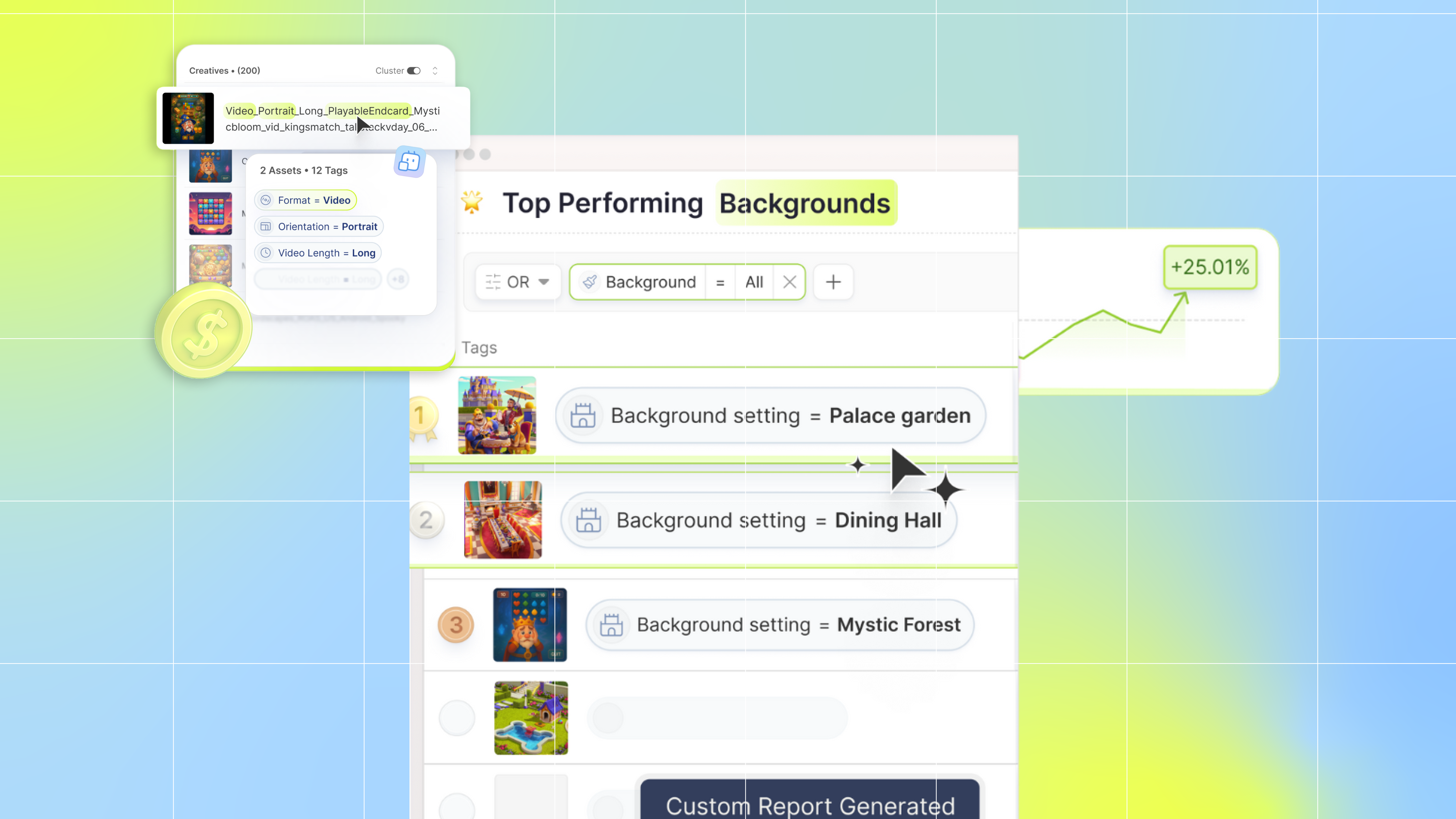 Understanding Attribution Modeling in Marketing