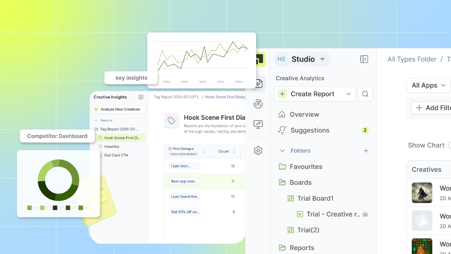How to Build a Competitor Dashboard for Insights