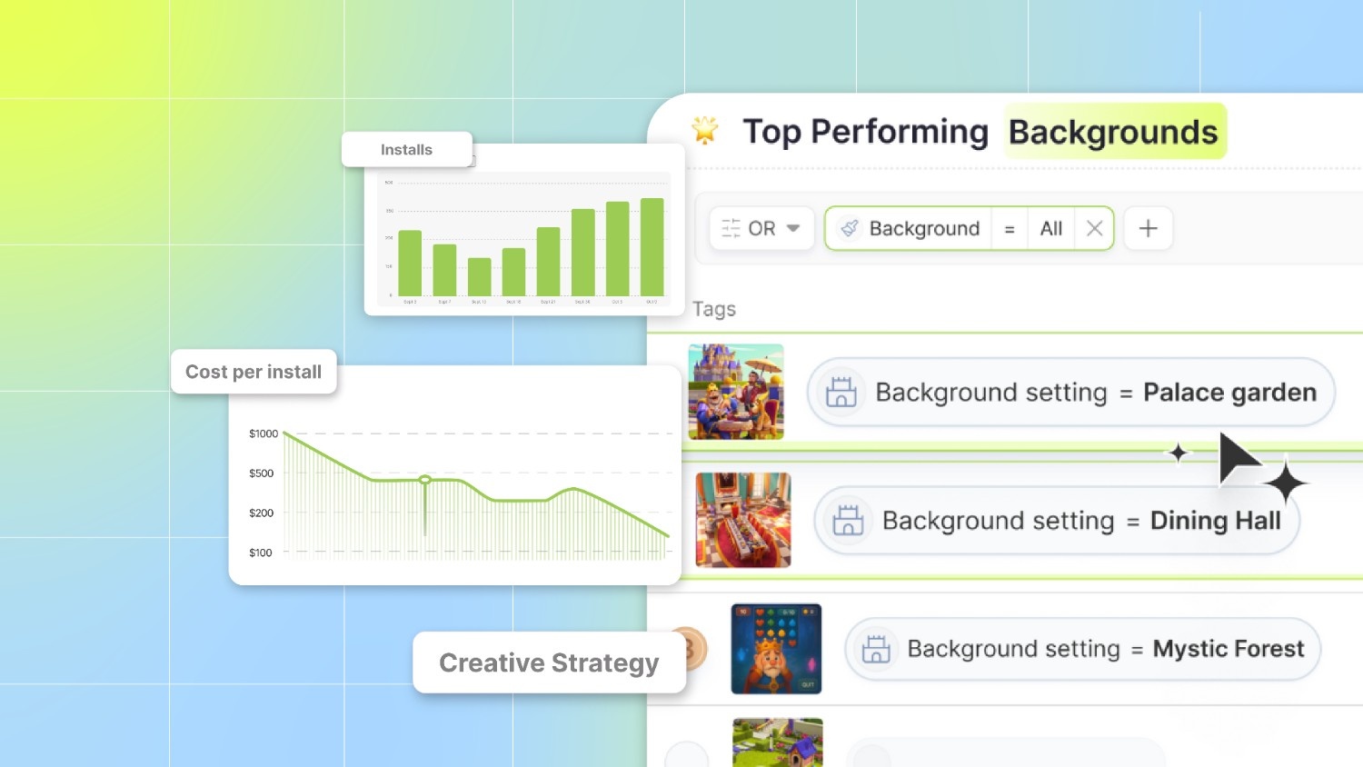 Building A Winning Creative Strategy: A Step-By-Step Approach