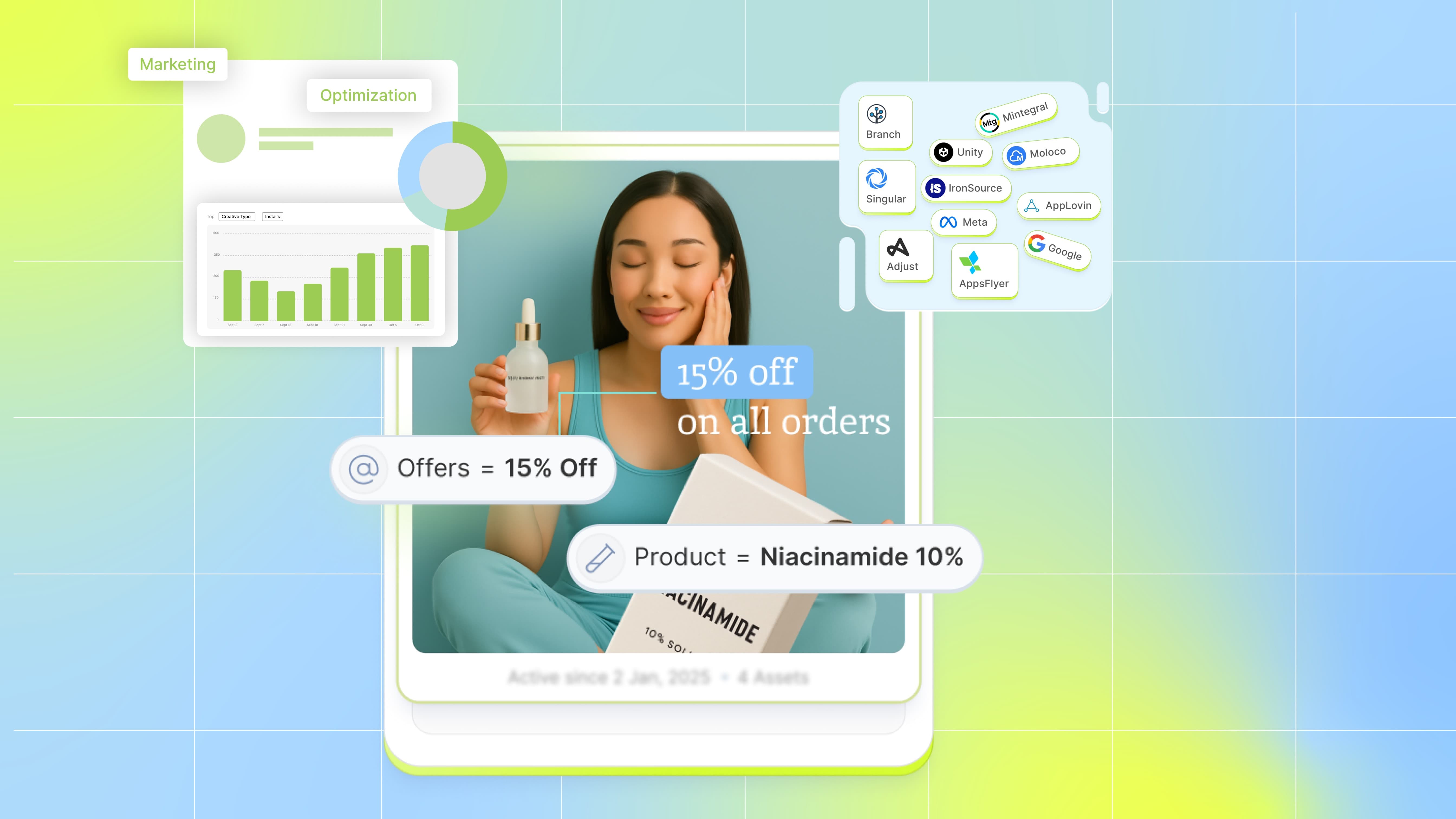 How to Use AI for Marketing Optimization Success