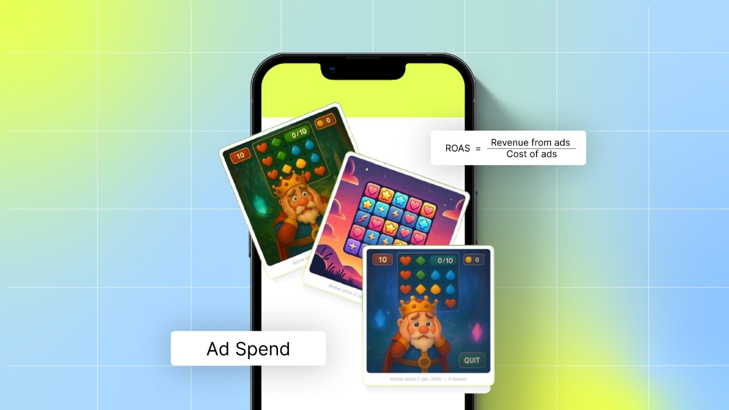 Benchmark ROAS For Mobile Games In Different Countries And Across Different Ad-Networks