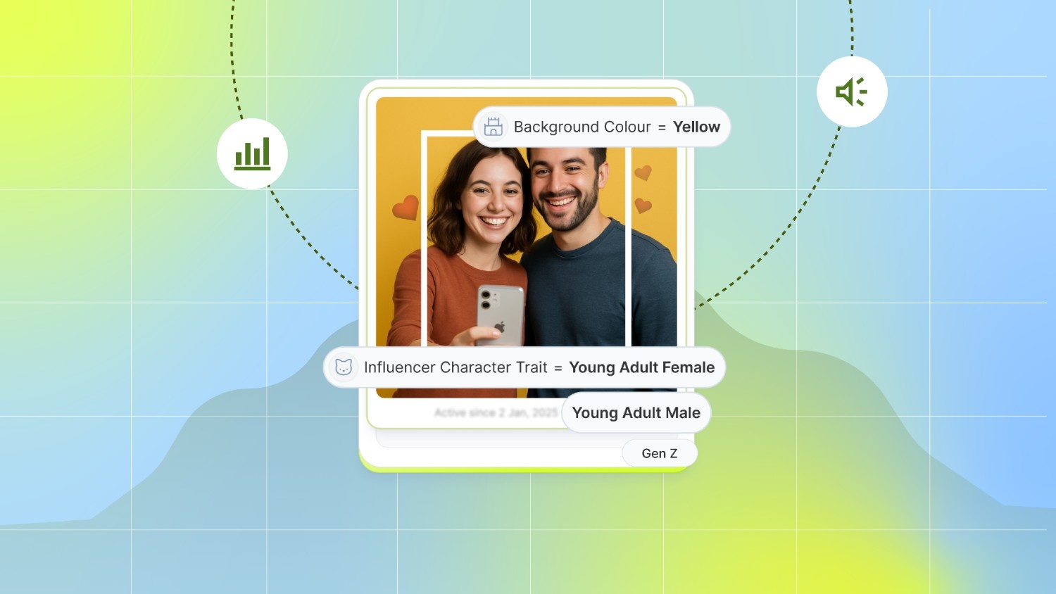 Marketing to Gen Z: Key Strategies for 2025