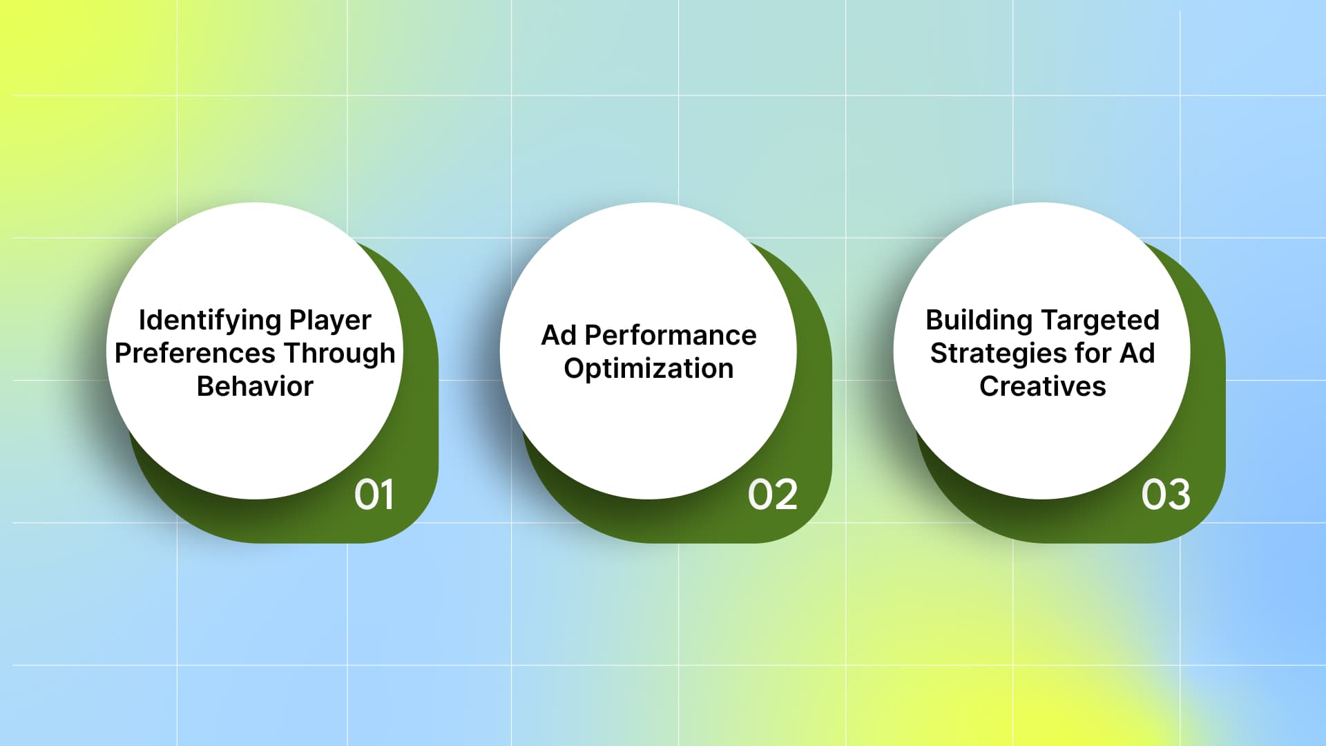 Benefits of Creative Analytics for Gaming Apps