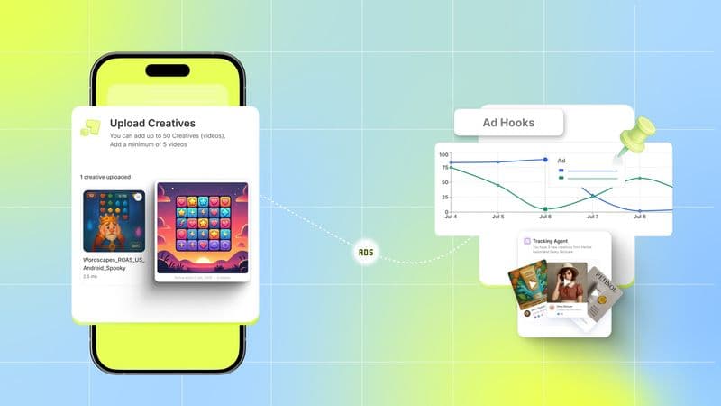 Best Ad Creative Hooks for DTC Brands in 2026