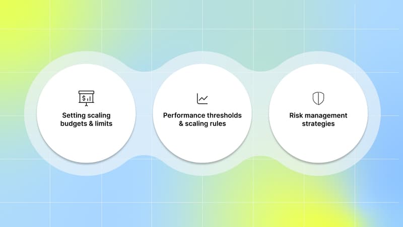 Budget Management During Scaling Phases