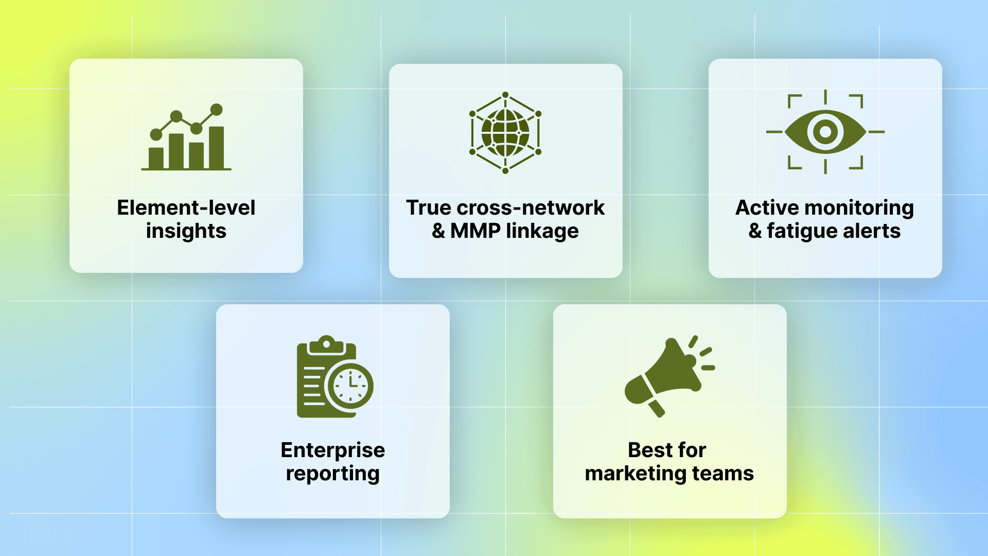 Choose Segwise if you need