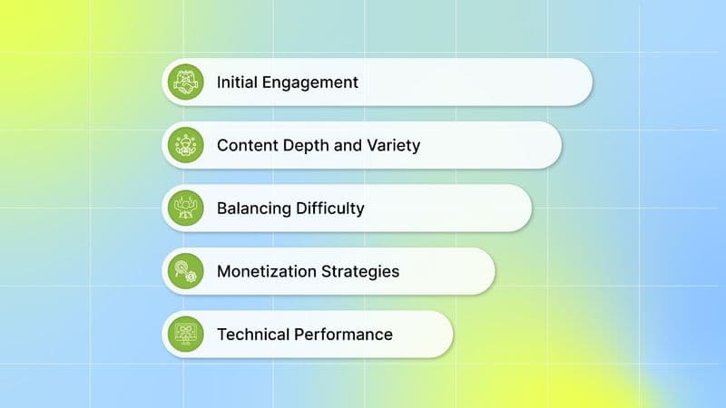 Common Industry Challenges in Retaining Users