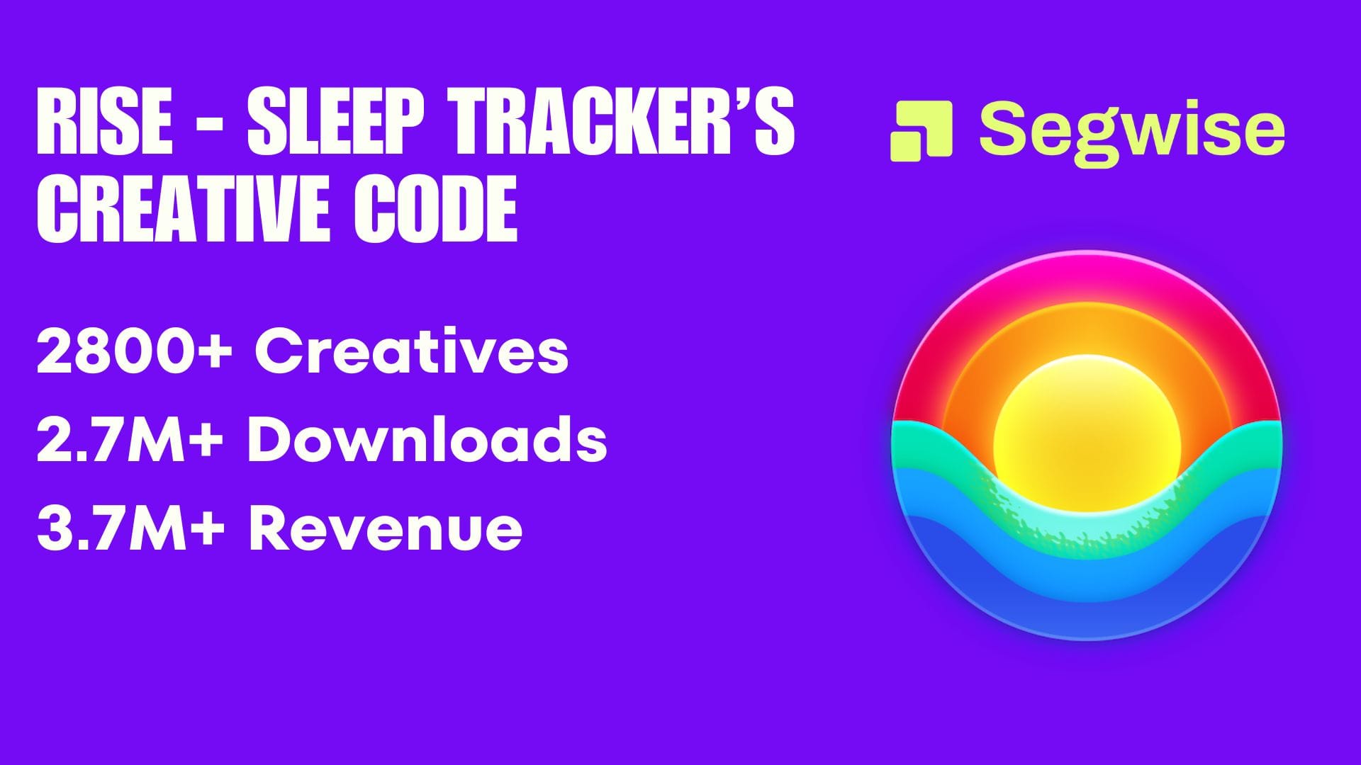 How RISE’s Creative Strategy Drove 2.7M+ Installs and $3.7M Revenue
