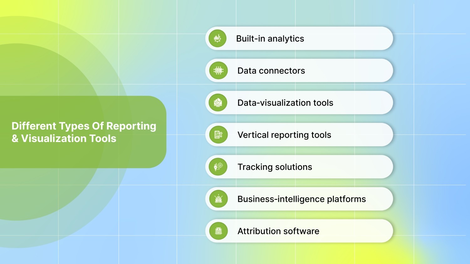 What are the Different Types Of Reporting & Visualization Tools