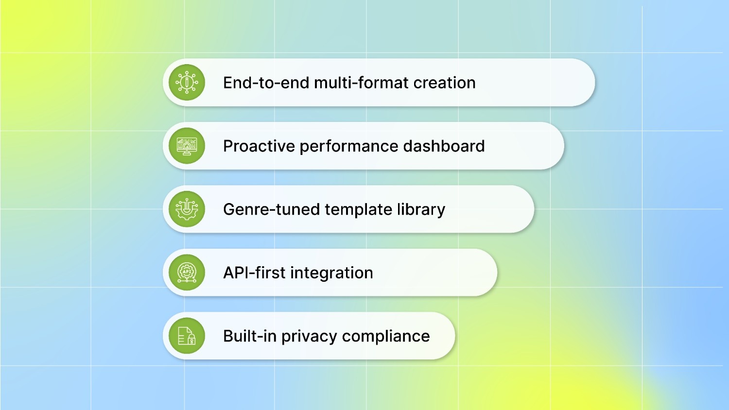 Essential AI Tool Features for Creating UA Ads in 2025