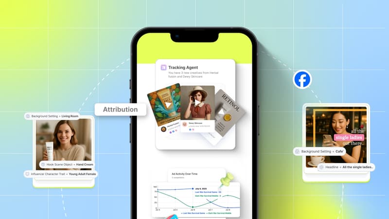 Facebook Attribution Window Settings That Impact Reported ROAS