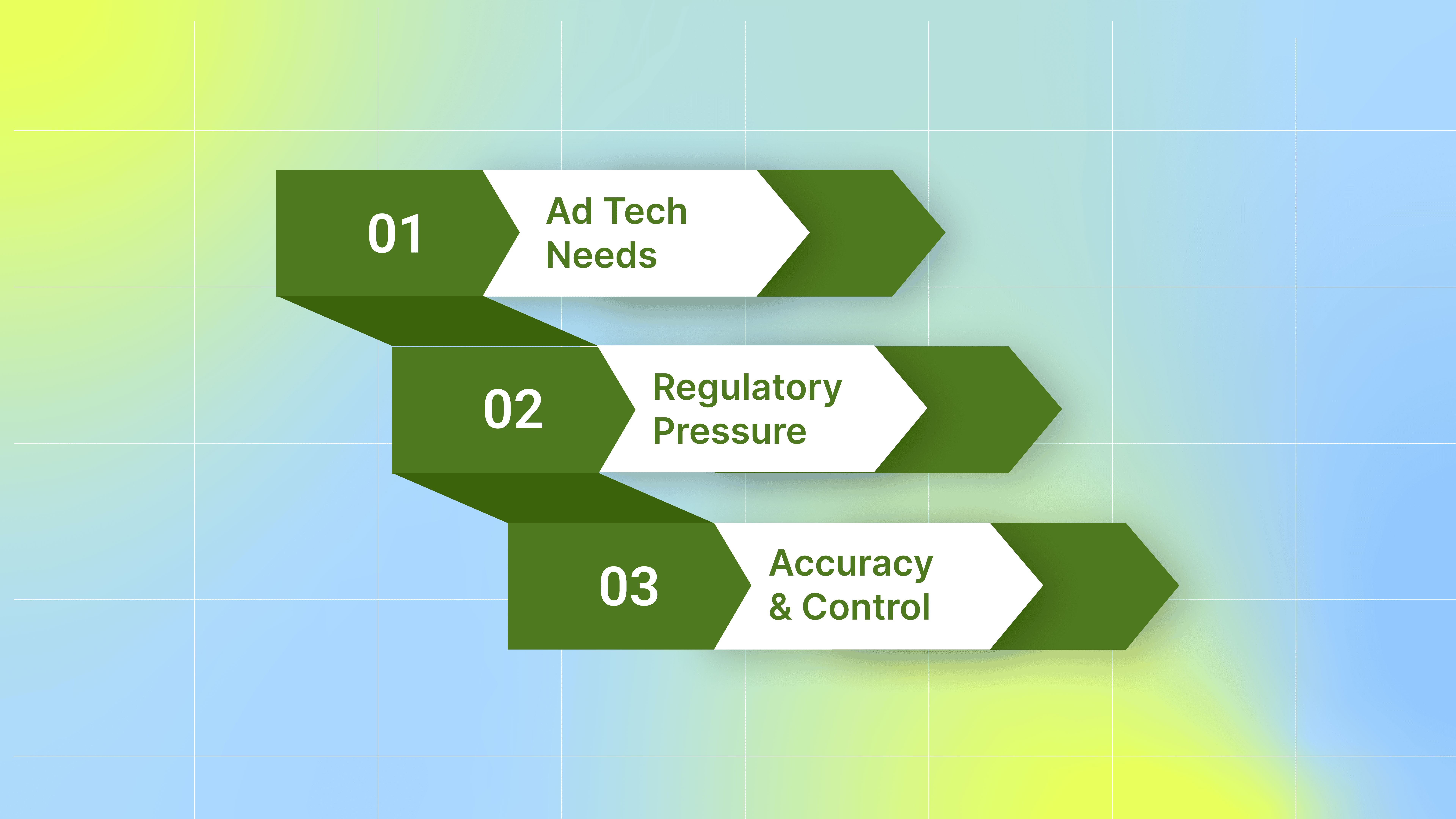 Why Google Privacy Sandbox Mattered
