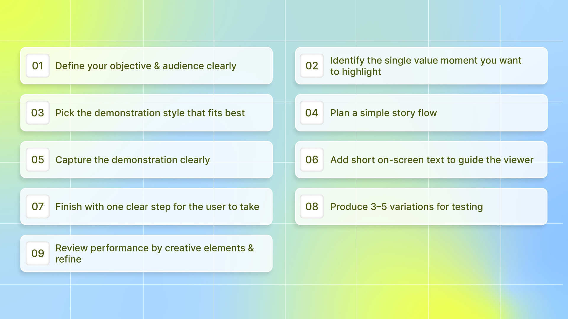 How to Create a Demonstration Ad?