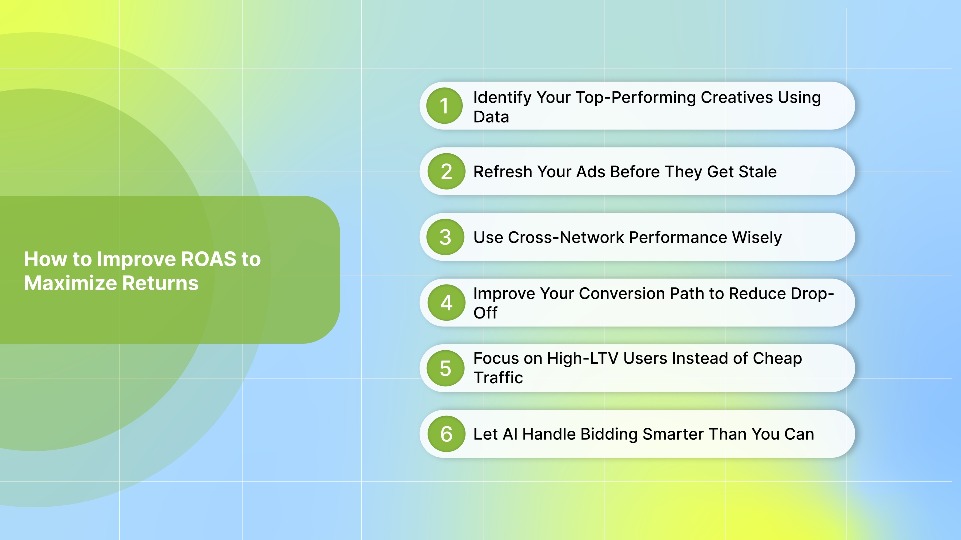 How to Improve ROAS to Maximize Returns