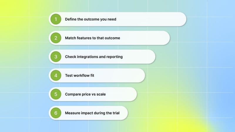 How to Pick the Right Bestever Alternatives