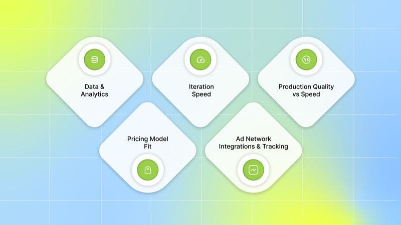 How to Pick the Right Superside Competitor