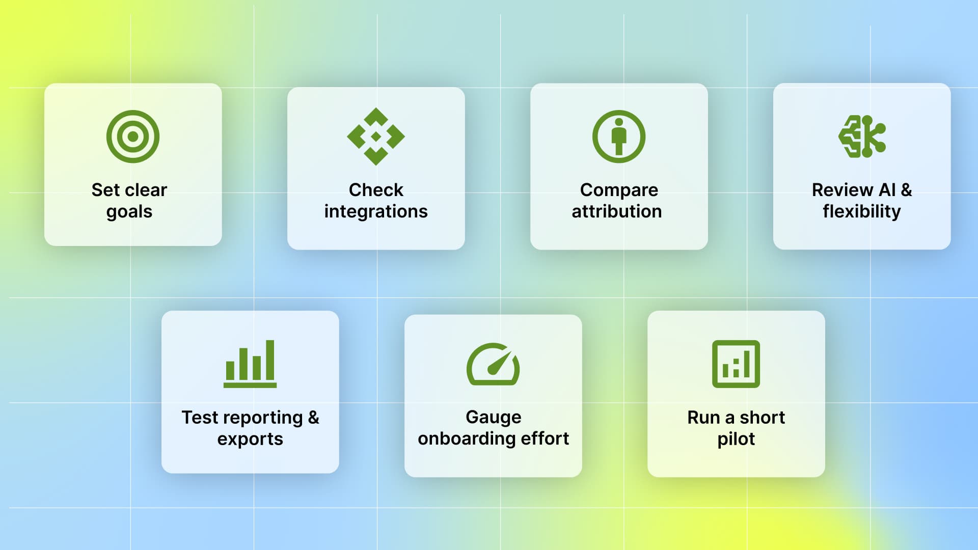 How to Select the Right Creative Analytics Tool