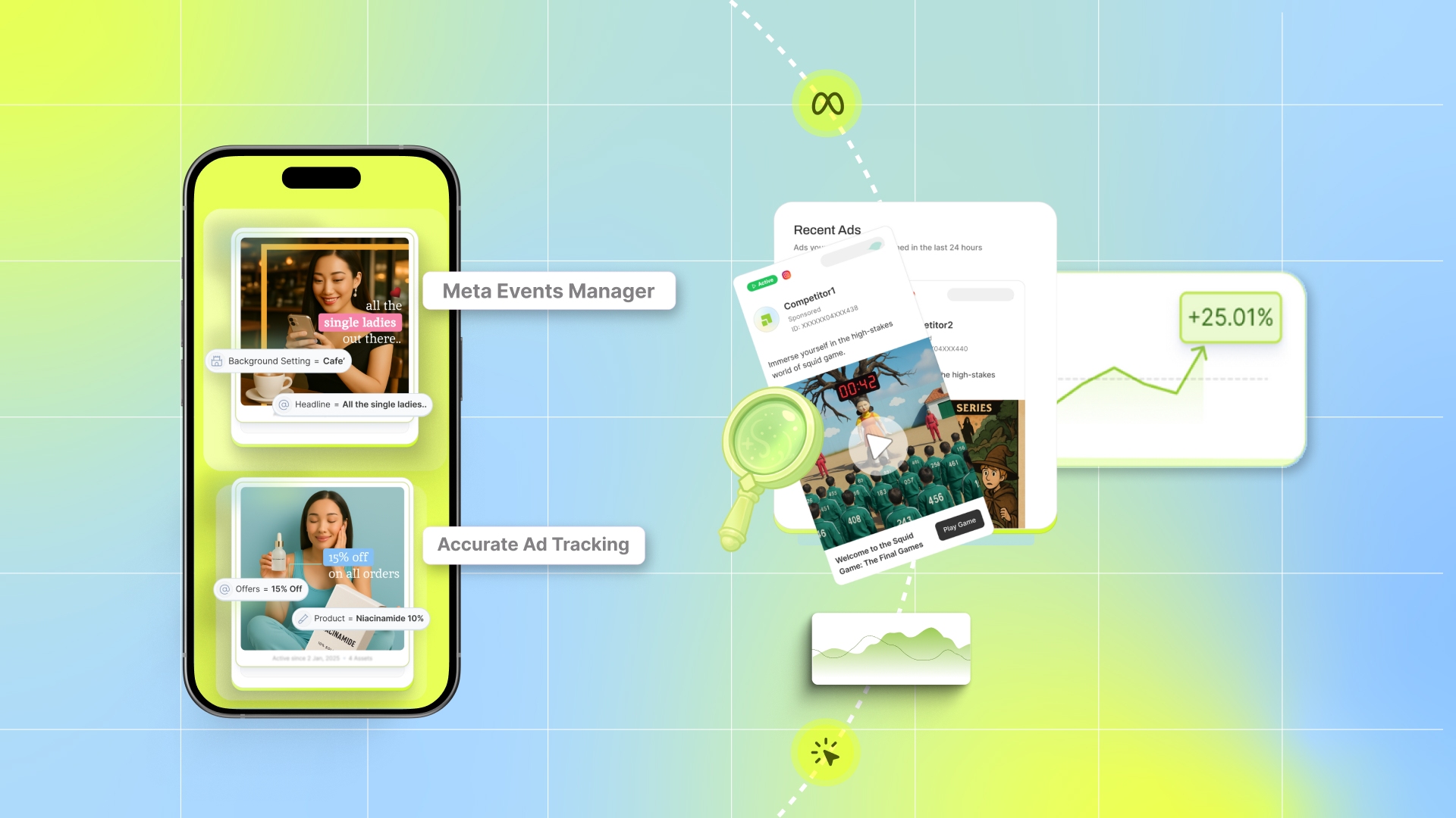 How to SetUp Meta Events Manager for Accurate Ad Tracking in 2026