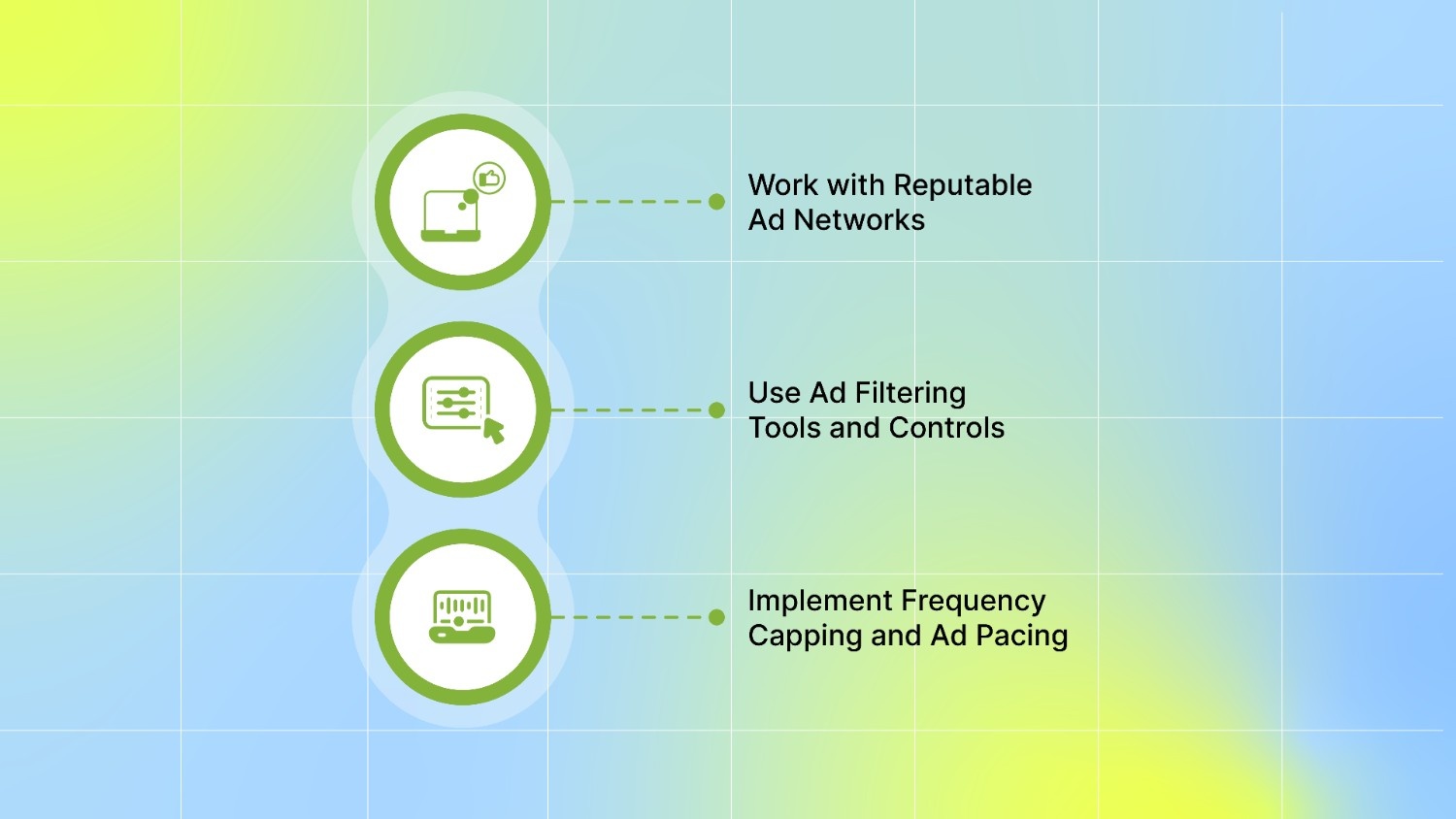 How to Combat Bad Ads
