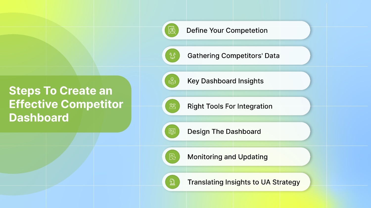 How to Create an Effective Competitor Dashboard