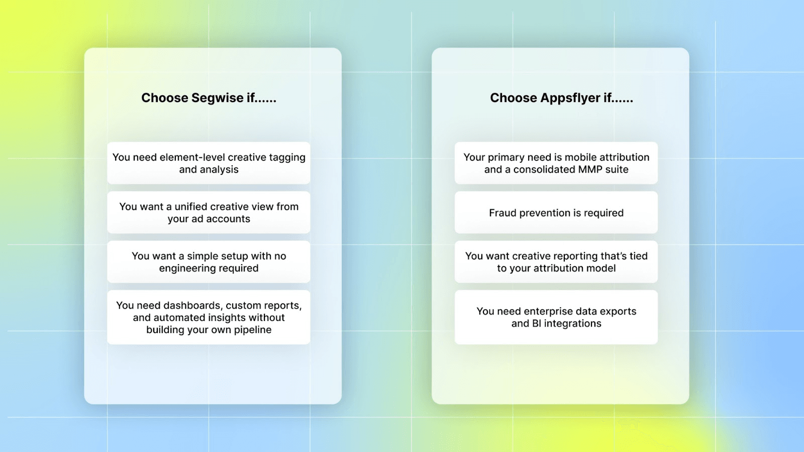Which Platform is Right for You