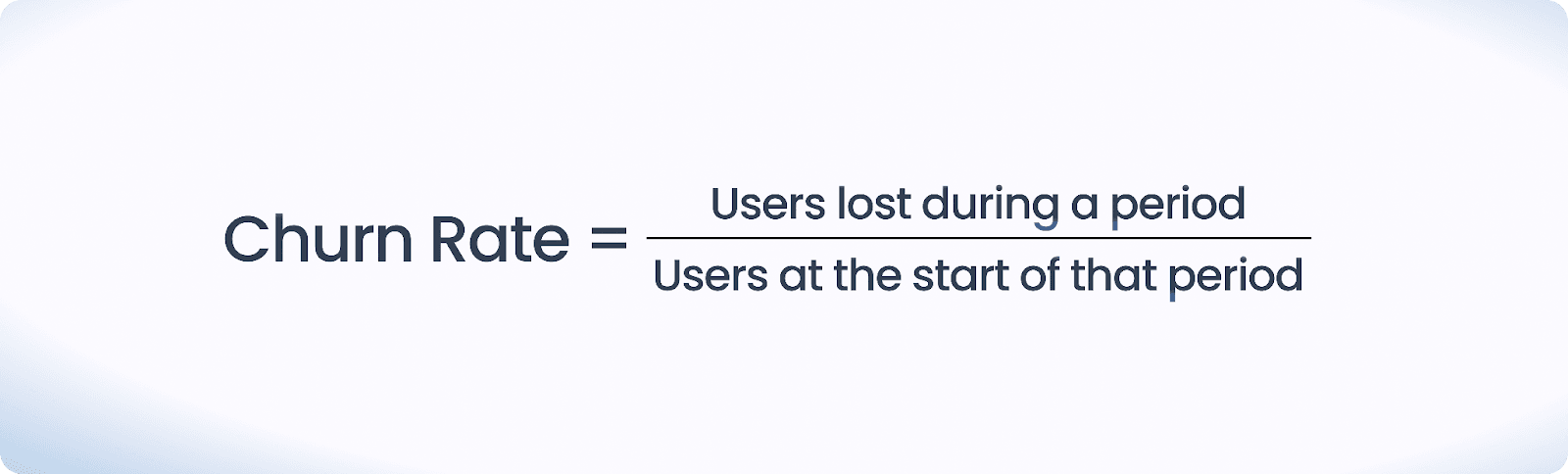 Churn Rate