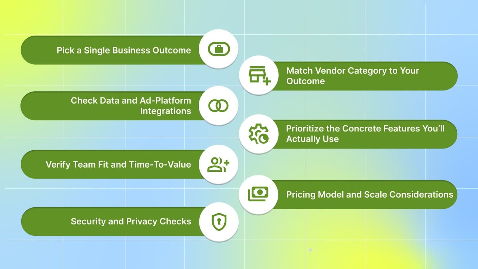 How to Choose the Right Creative Intelligence Tool